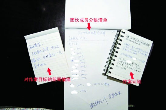 色诱女每次出门作案前,都要认真做“功课”! 叶旬 摄 色诱女每次出门作案前,都要认真做“功课”! 叶旬 摄