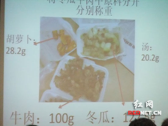 长春应化所学生用高精仪器计算菜价成本抗议食堂涨价