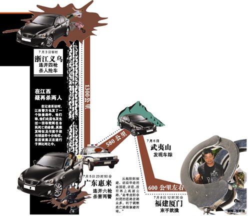 广东杀警嫌凶枪法精准 疑6天连杀6人(组图)