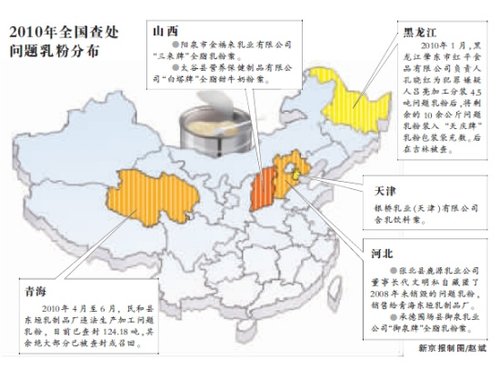 含三聚氰胺奶粉分布示意图。