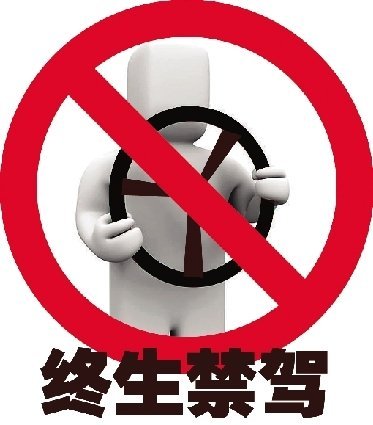 河南100人被终生禁驾 最小仅21岁皆为男性